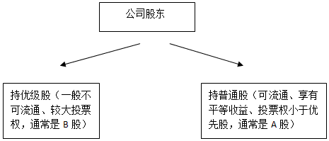图5.png