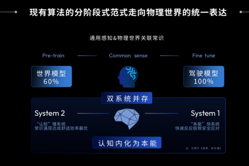 图3.png