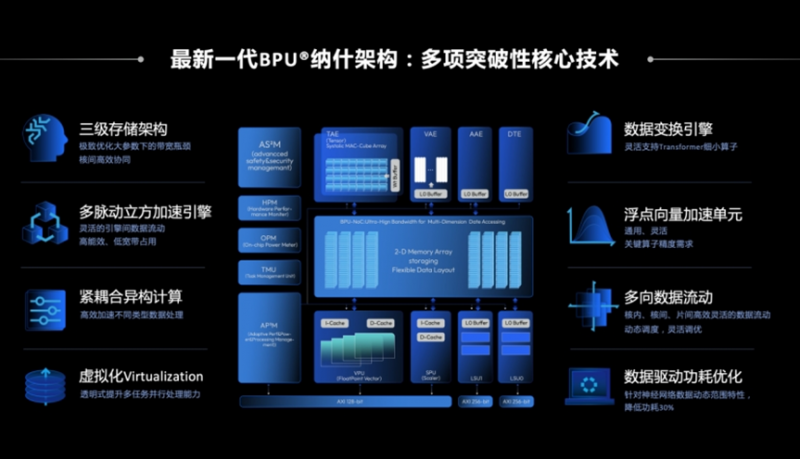 图6.png