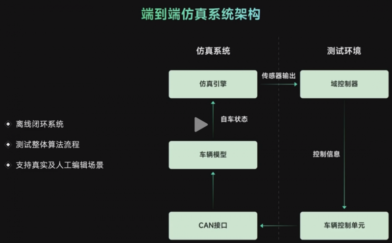 1691049824948632.png 图片 6.png