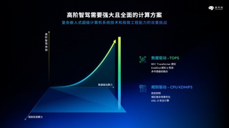 图3.png