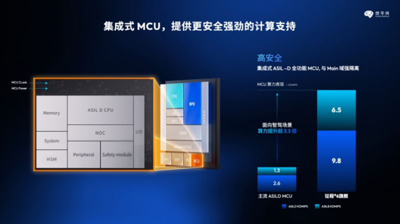 图6.png