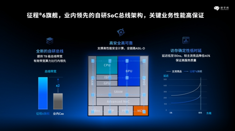 图7.png