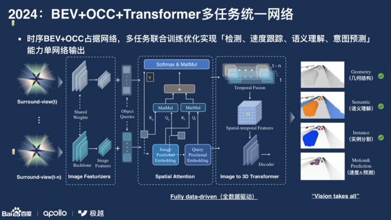 图6.png