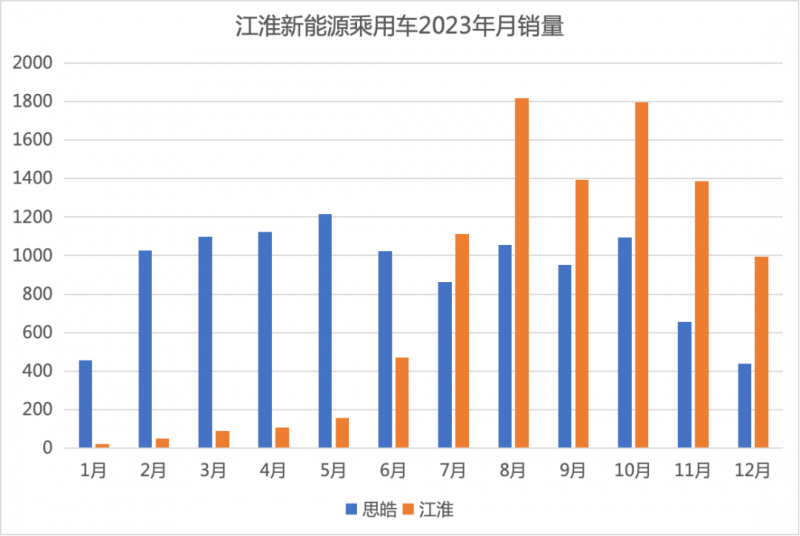 图7.png