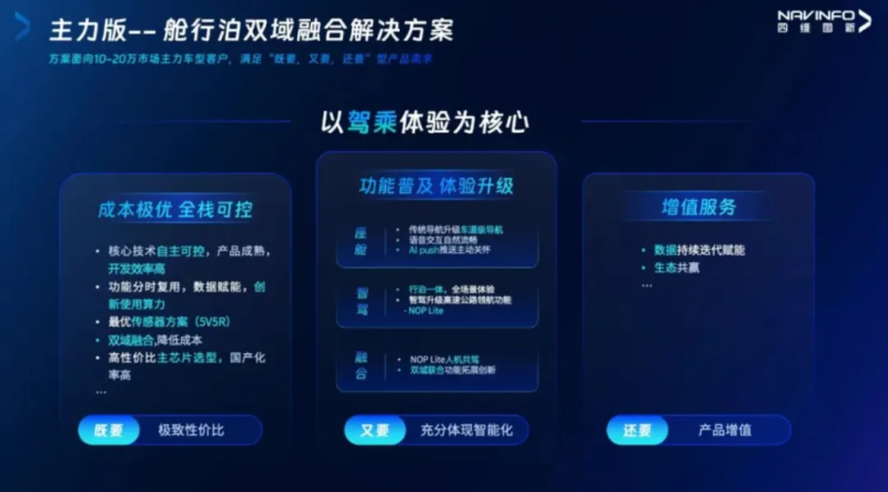 图片 3.png