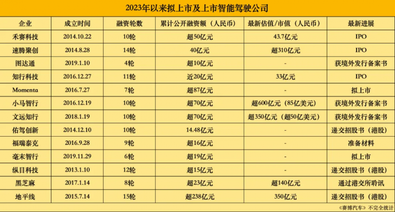 图片 7.png
