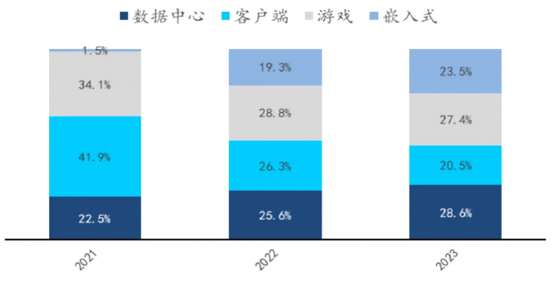图片 8.png