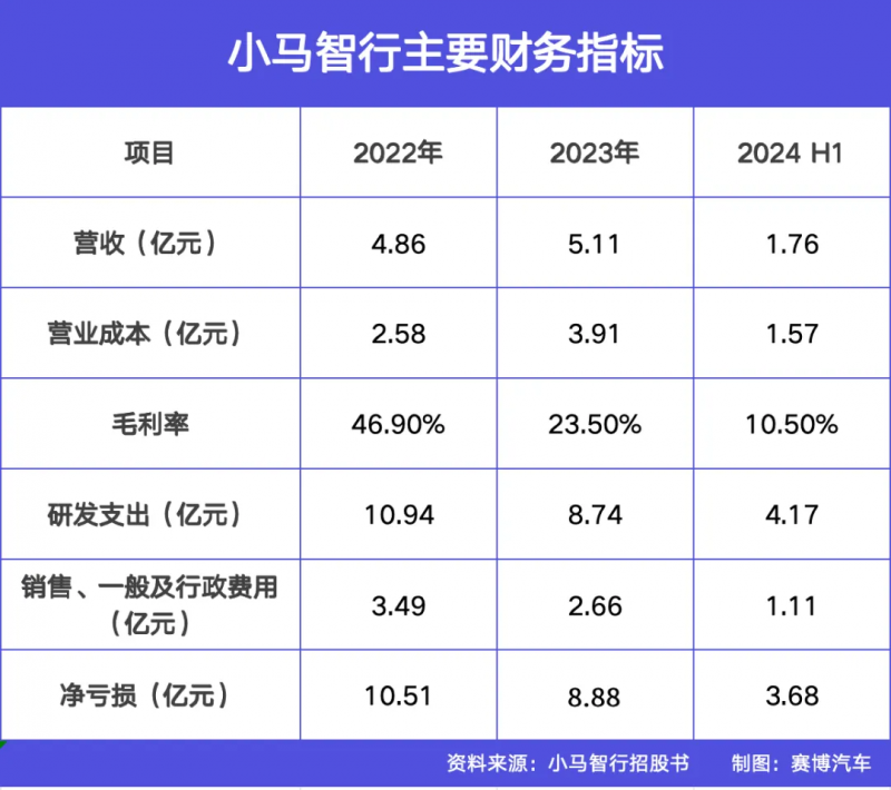 图片 3.png