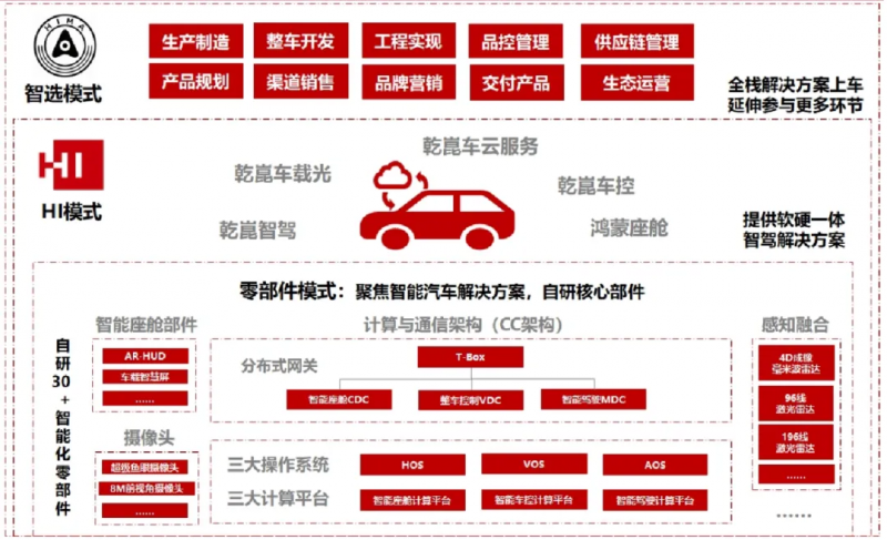 图片 3.png