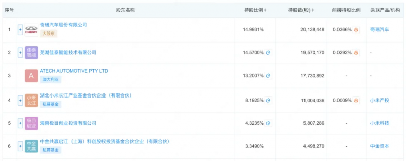 图片 6.png