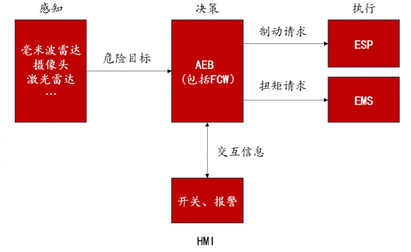 图片 5.png