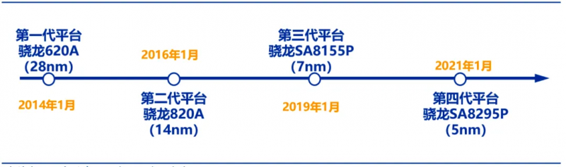 图片 6.png