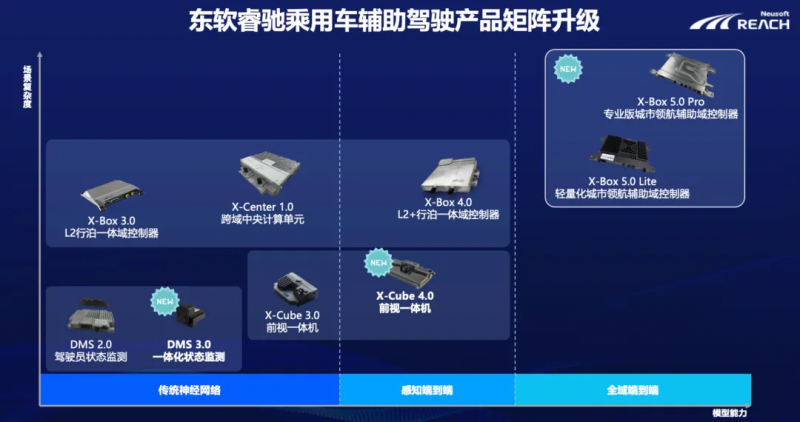 图片 7.png