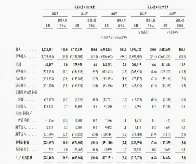 1761898566898803.png 图片 2.png