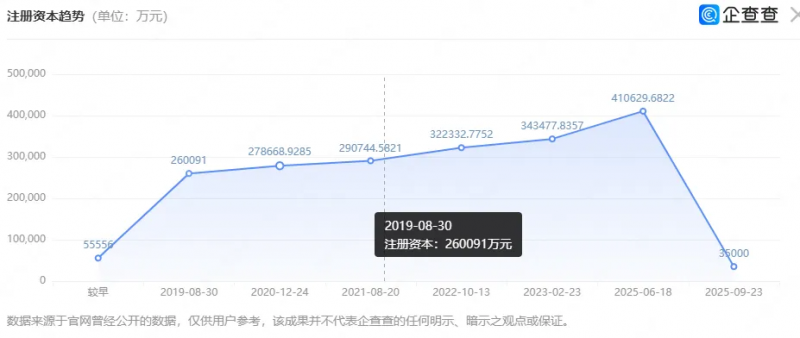 1761898575484073.png 图片 3.png