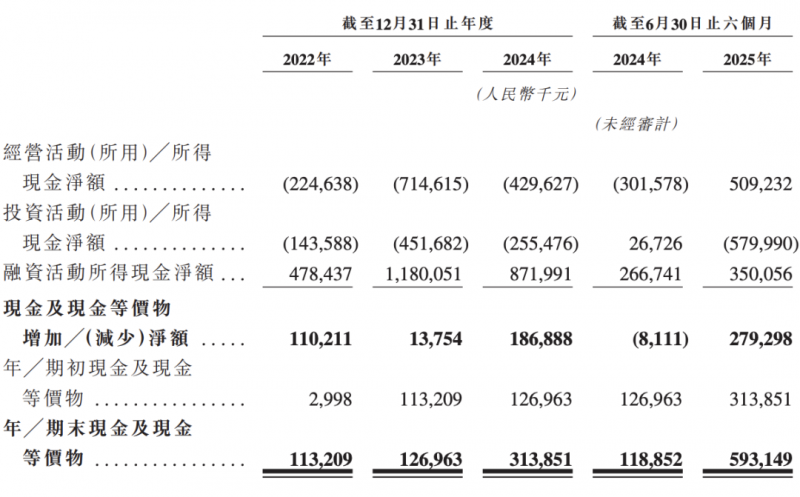 1769571536339491.png 图片 7.png