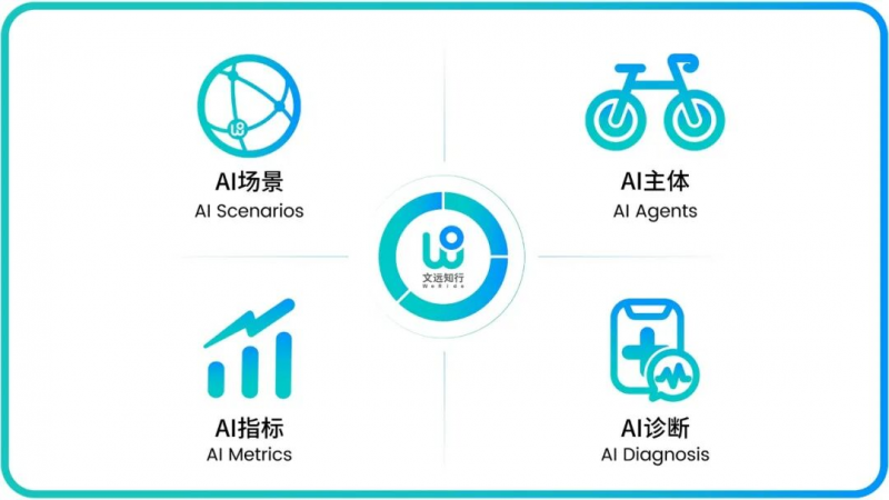 1769585877160393.png 图片 2.png