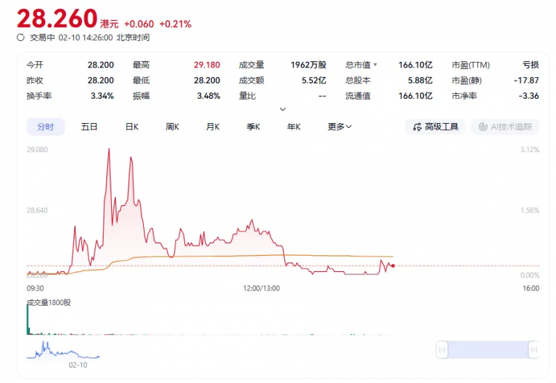 1770778979143501.png 图片 2.png