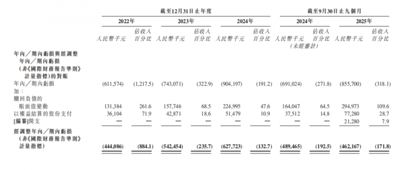 1770778997734843.png 图片 4.png