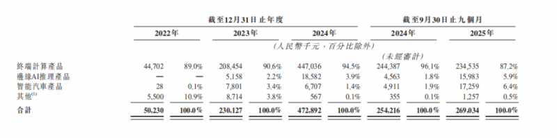 1770779011669647.png 图片 5.png