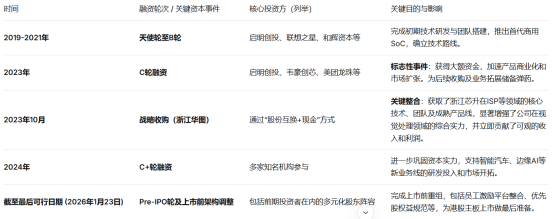 1770779022305845.png 图片 6.png