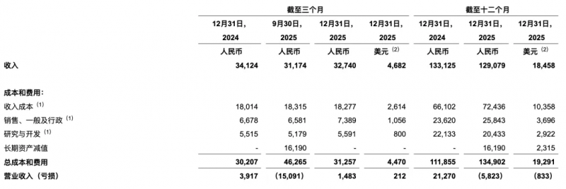 1772254069650794.png 图片 7.png