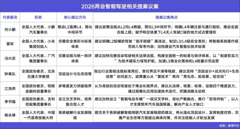 1772769124977632.png 图片 2.png