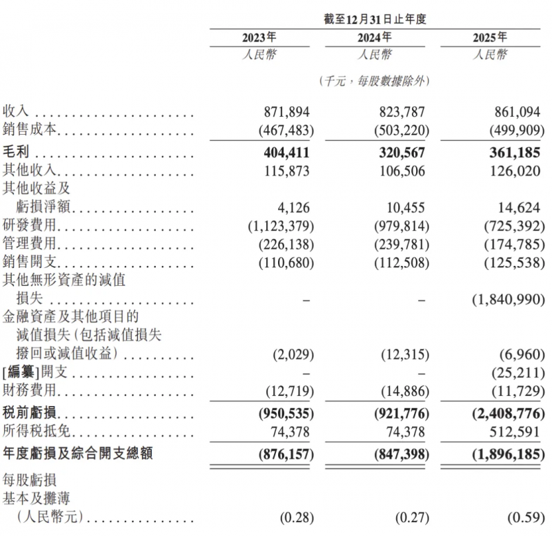 1773895777320429.png 图片 5.png