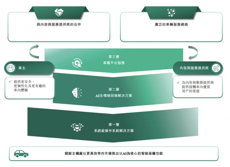 1773895790219944.png 图片 6.png