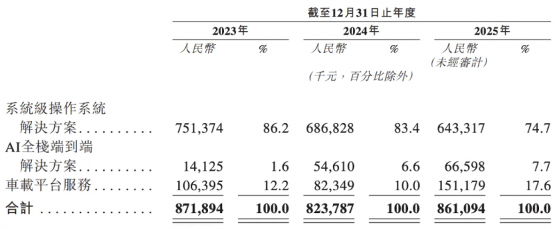 1773895809302686.png 图片 7.png