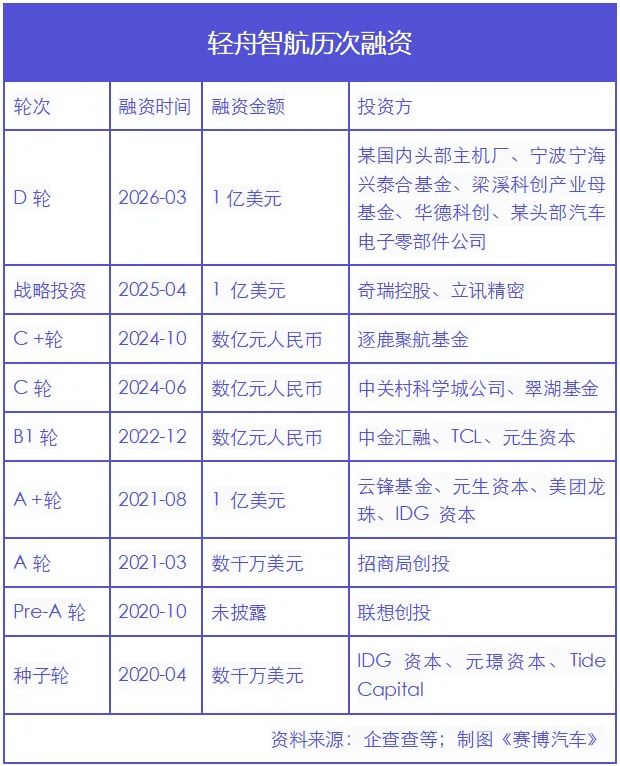 1774244563146996.png 图片 2.png