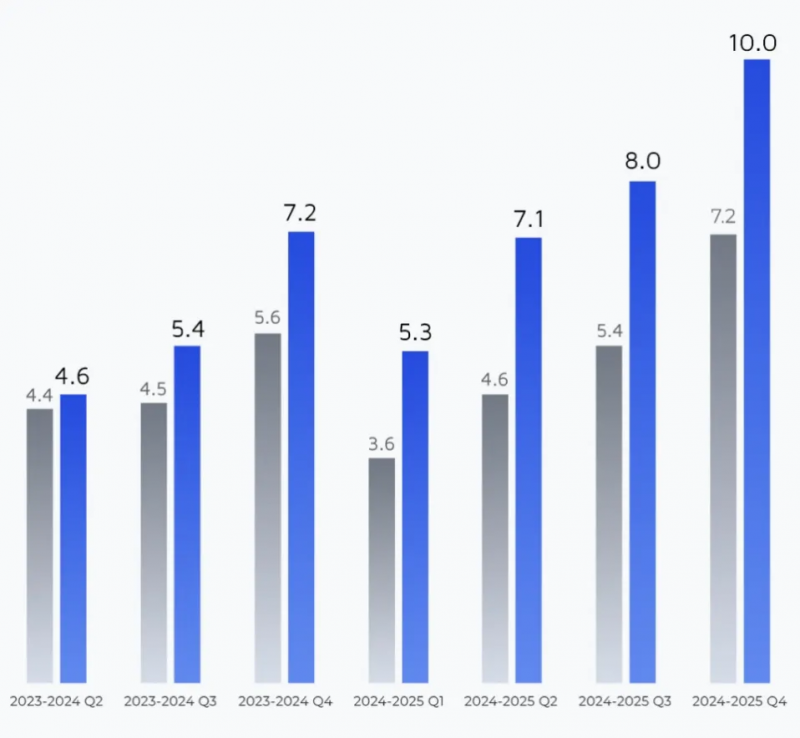 1774434917830504.png 图片 3.png