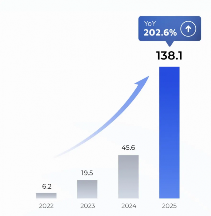 1774434957931354.png 图片 6.png