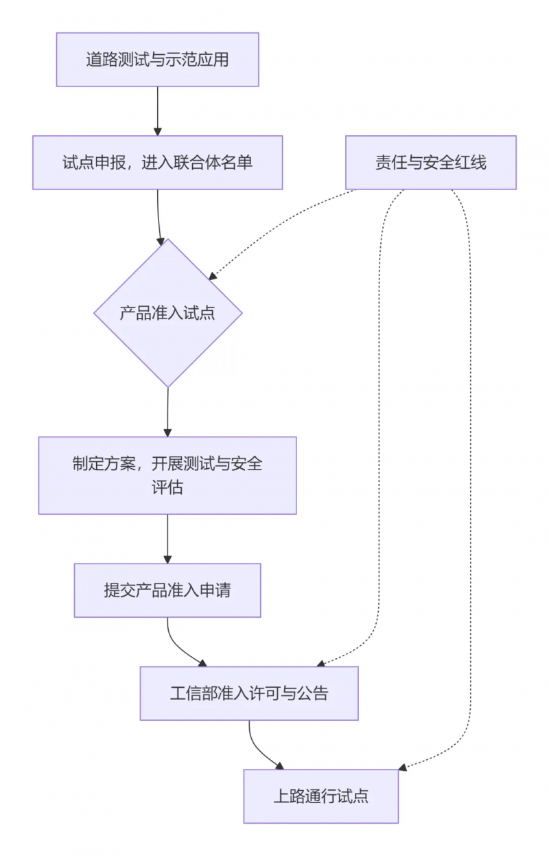 1776137412763914.png 图片 4.png