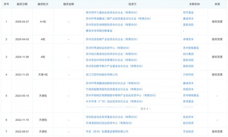 图片 3.png