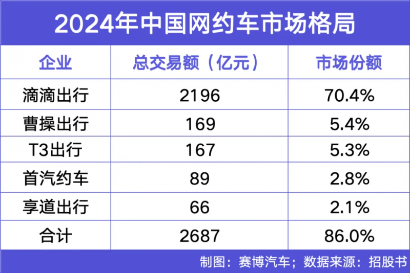 图片 3.png
