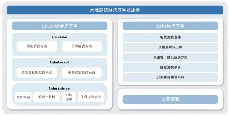 图片 5.png