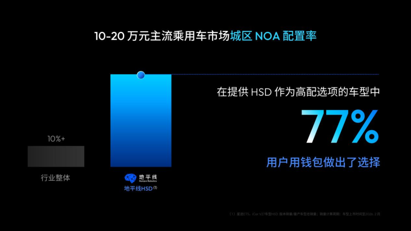 图片 3.png