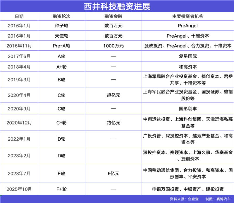 1783069230769043.png 图片 5.png