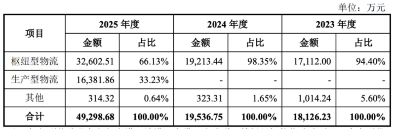 1783069295176325.png 图片 11.png