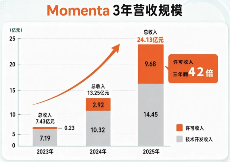 图片 4.png