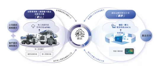 图片 3.png