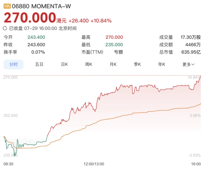 1785393004257688.png 图片 2.png