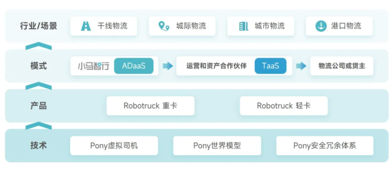 1785825102476879.png 图片 10.png