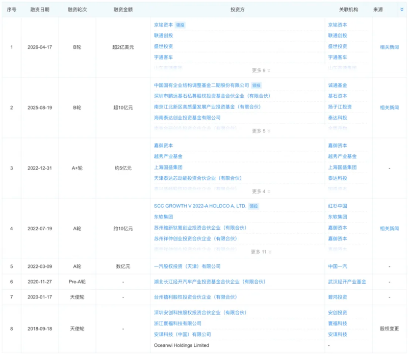 1786606625662720.png 图片 6.png