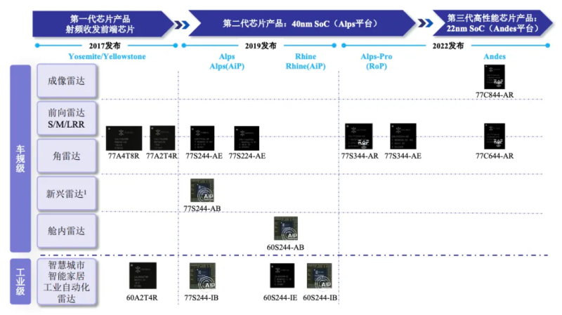 1786974258804386.png 图片 3.png