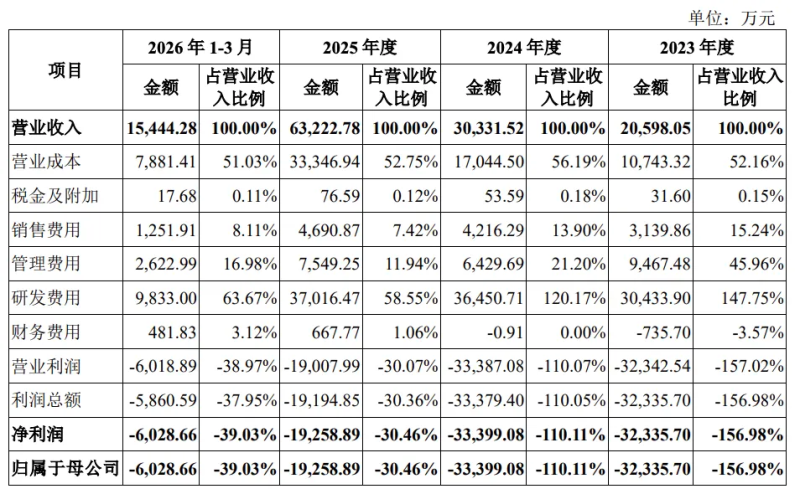 1786974297597937.png 图片 6.png