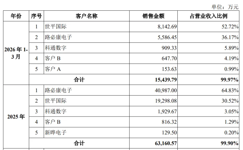 1786974323879824.png 图片 8.png