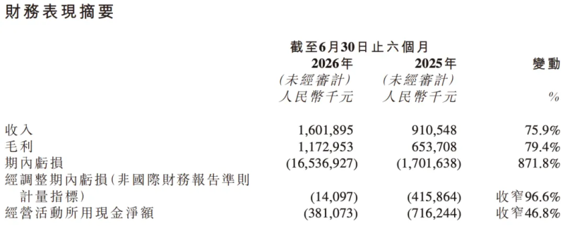 1788186207312504.png 图片 2.png
